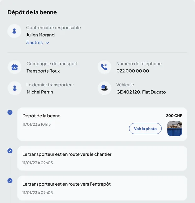 Verlauf einer Muldenabsetzungs-Anfrage im Nereva Back-Office Construction: verantwortlicher Polier, Transportunternehmen, letzter Transporteur, Fahrzeug und zeitgestempelte Schritte (fiktive Daten)