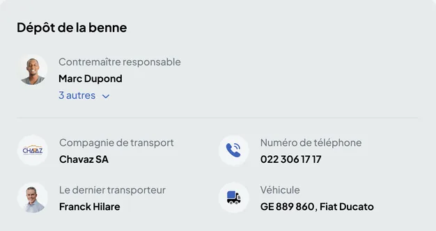 Nereva Bau-Back-Office: Kopfbereich einer Anfrage zum Absetzen einer Mulde, verantwortlicher Polier, Transportunternehmen, letzter Transporteur und Fahrzeug (fiktive Daten)