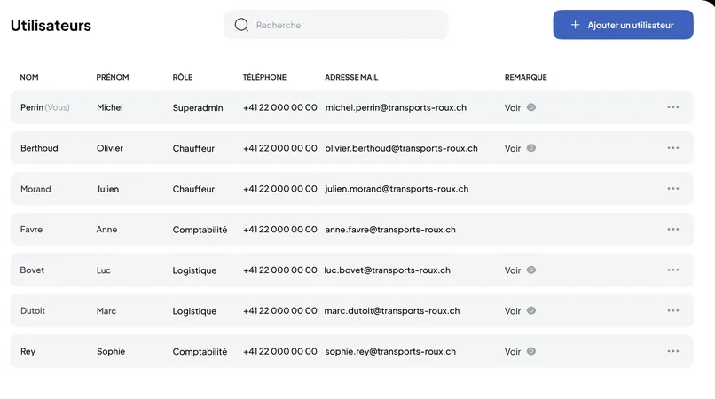 Back-Office Transport Nereva, Seite Benutzer: sieben Benutzer mit ihrer Rolle (Superadmin, Chauffeur, Buchhaltung, Logistik), Telefonnummer und E-Mail-Adresse (fiktive Daten)