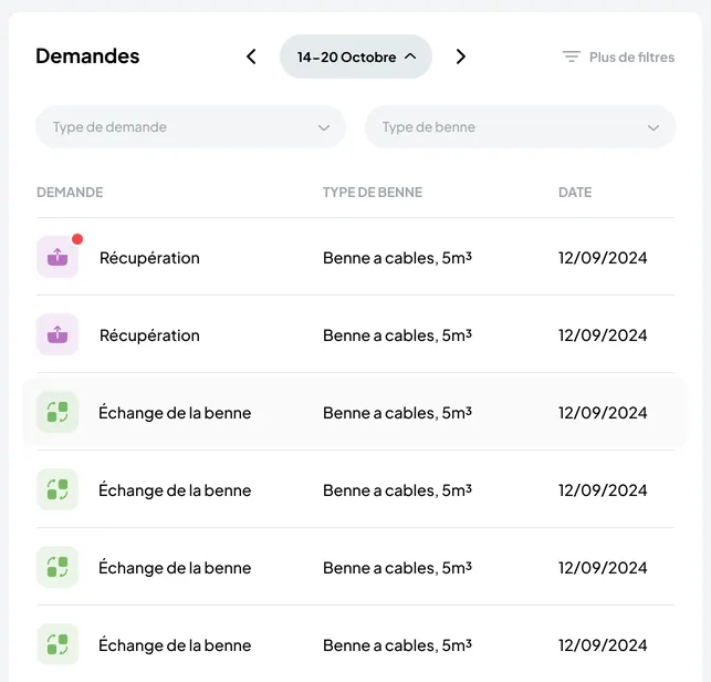 Back-office Construction Nereva : la liste des demandes d’un chantier sur la semaine, récupérations et échanges de benne, avec le type de benne