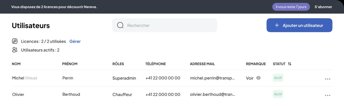 Back-Office Transport Nereva, Seite Benutzer während der Testphase: Banner «Sie verfügen über 2 Lizenzen, um Nereva zu entdecken», 2 von 2 Lizenzen genutzt, zwei aktive Benutzer, Michel Perrin (Superadmin) und Olivier Berthoud (Chauffeur)
