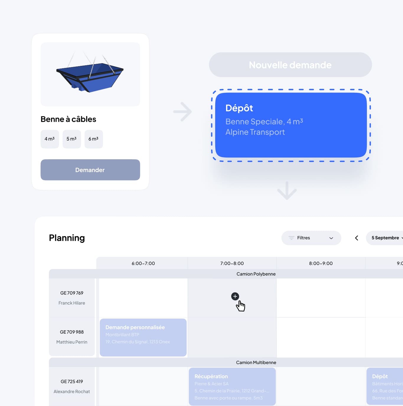 Synchronized Nereva planning interface