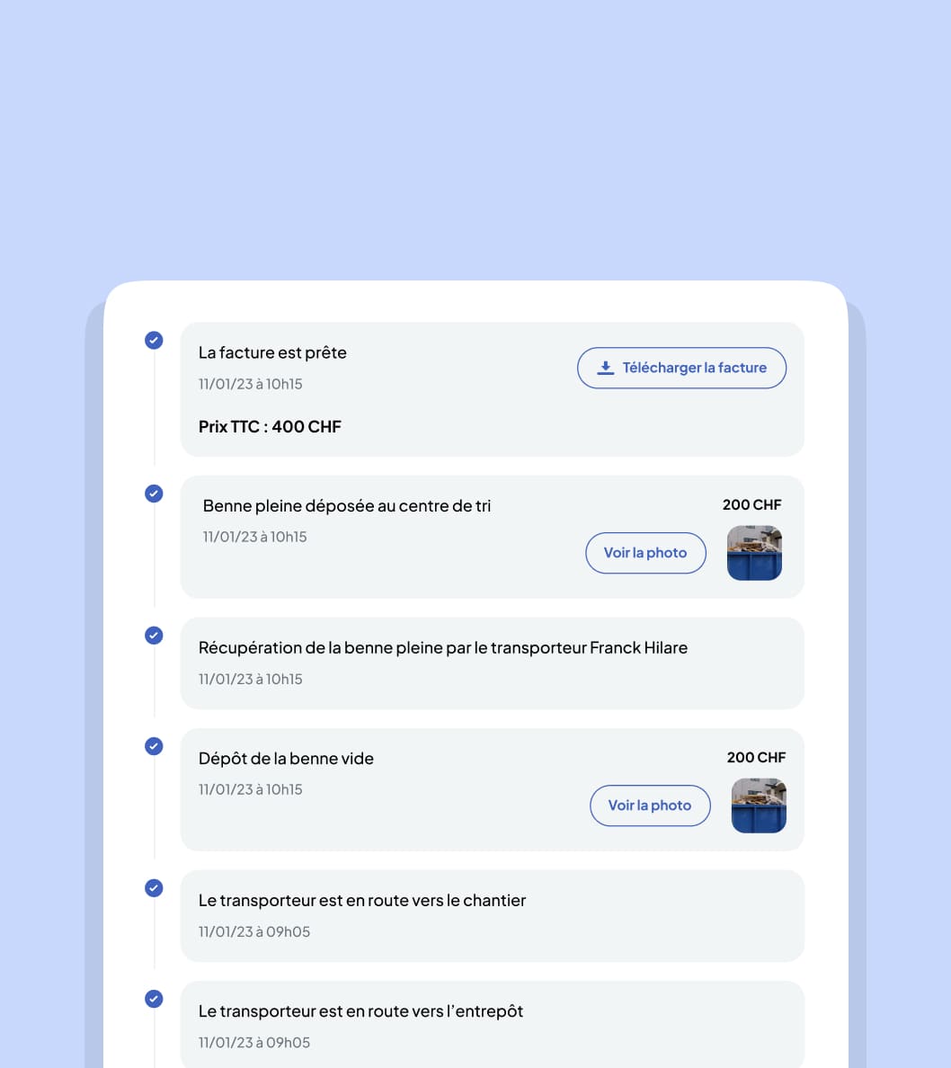 Nereva backoffice and app orders page