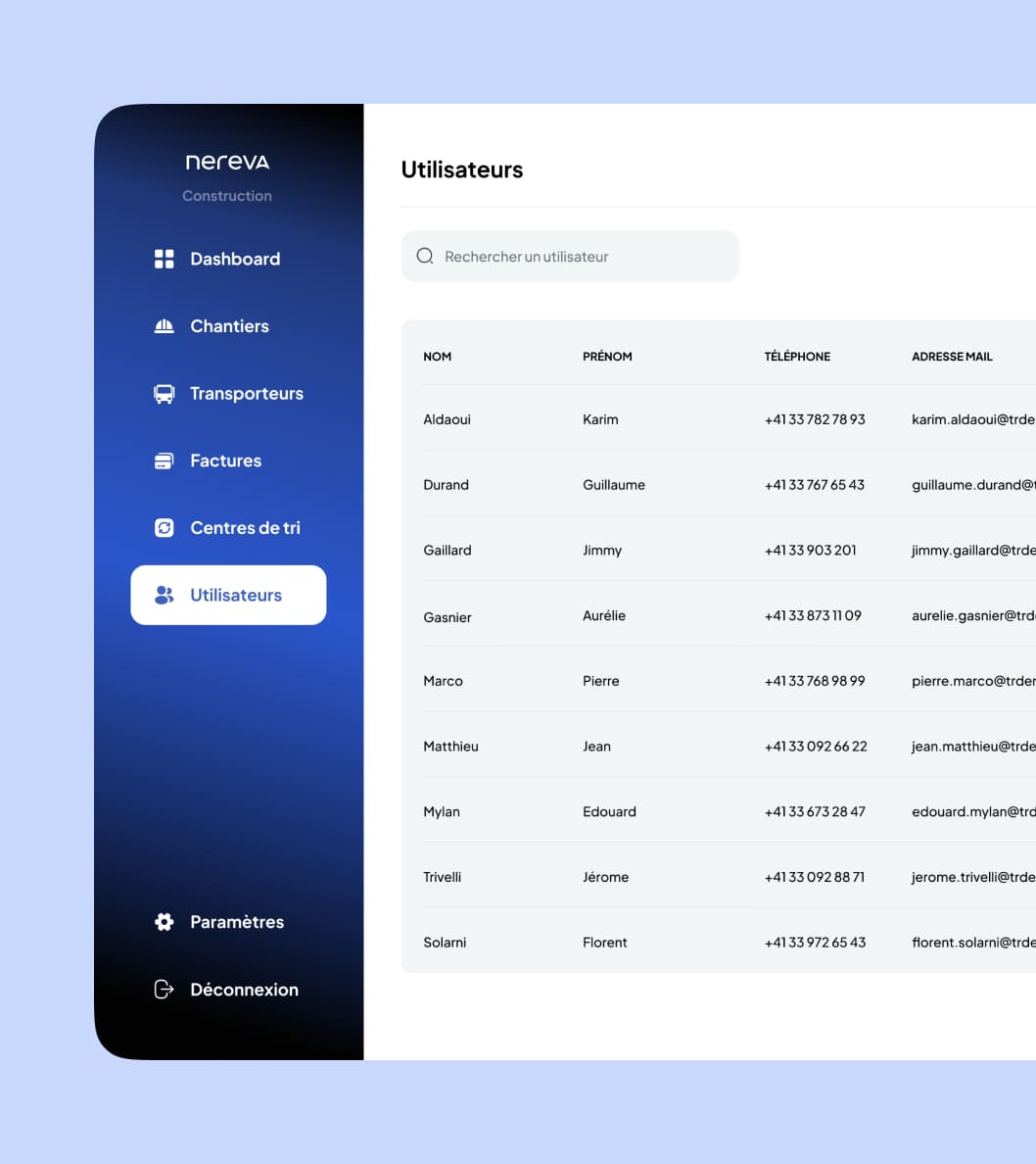 Nereva backoffice users page