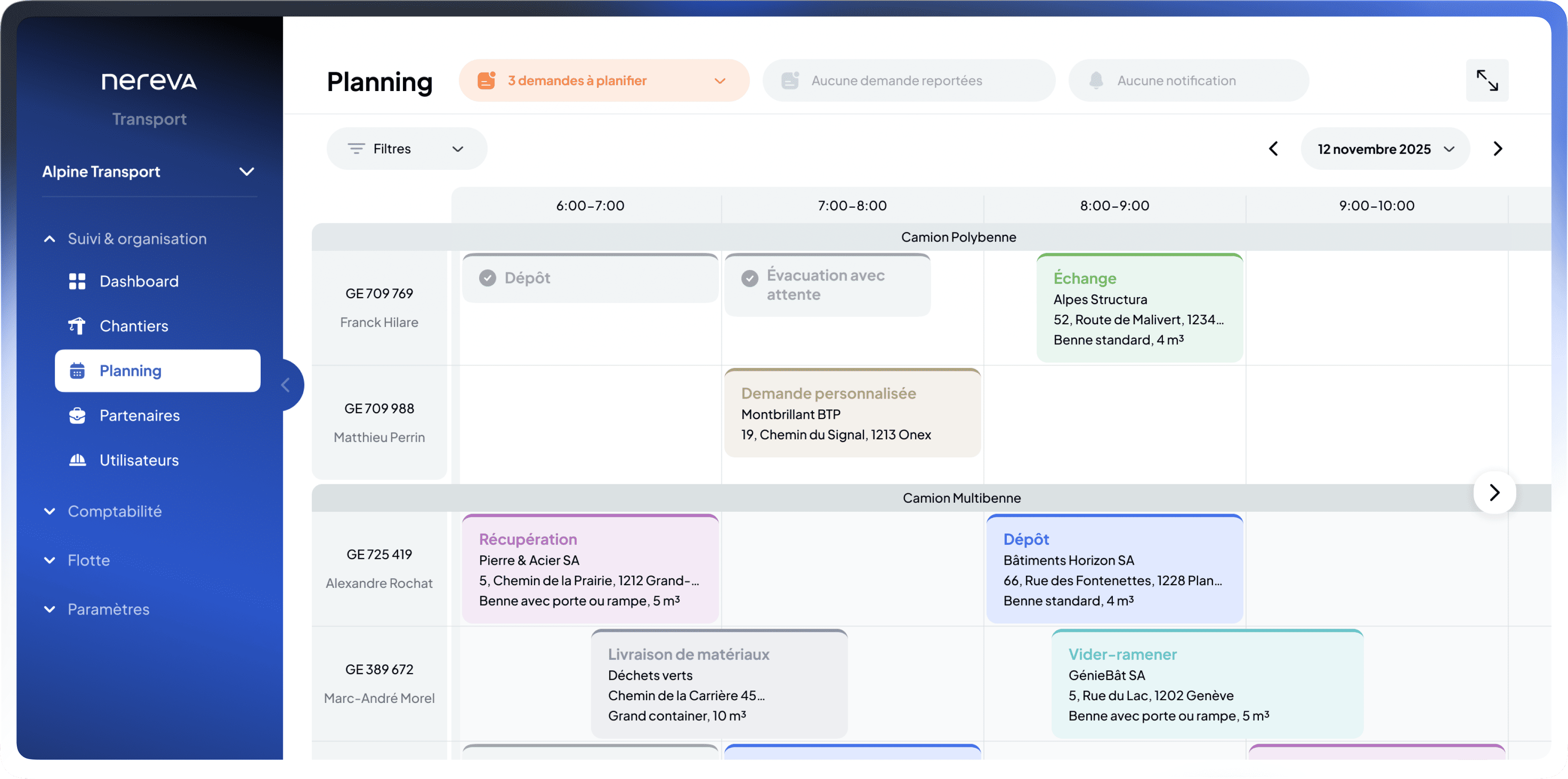 Nereva back-office planning overview